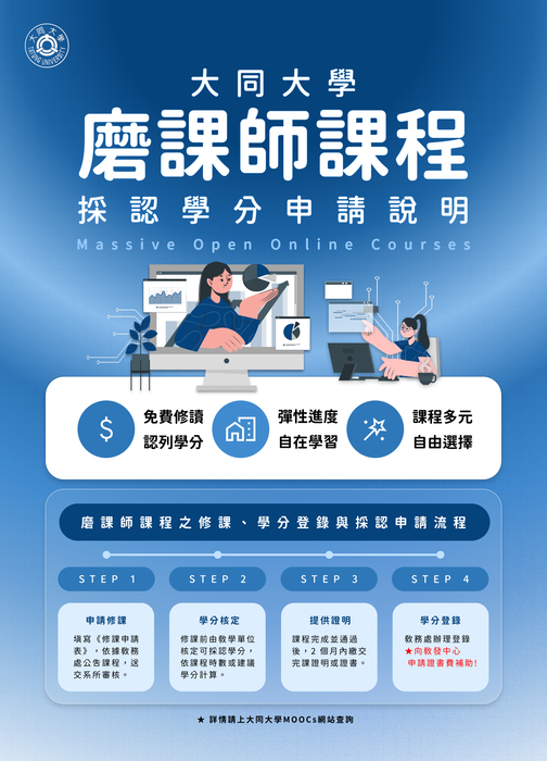 1.大同大學自主修讀磨課師採認學分申請說明圖片
